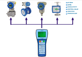 aht530-aht520-flowmeter-alia.png